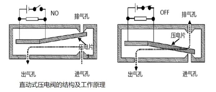 图片关键词 图片关键词