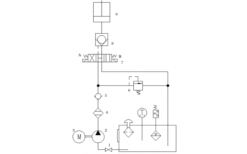 液压控制技术在旋回破碎机中的应用知识（KWZK华体会体育在线注册,华体会体育（中国）自控）