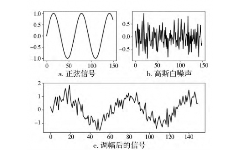 兆瓦级风电齿轮箱高速齿轮断齿失效分析知识分享-华体会体育在线注册,华体会体育（中国）官网