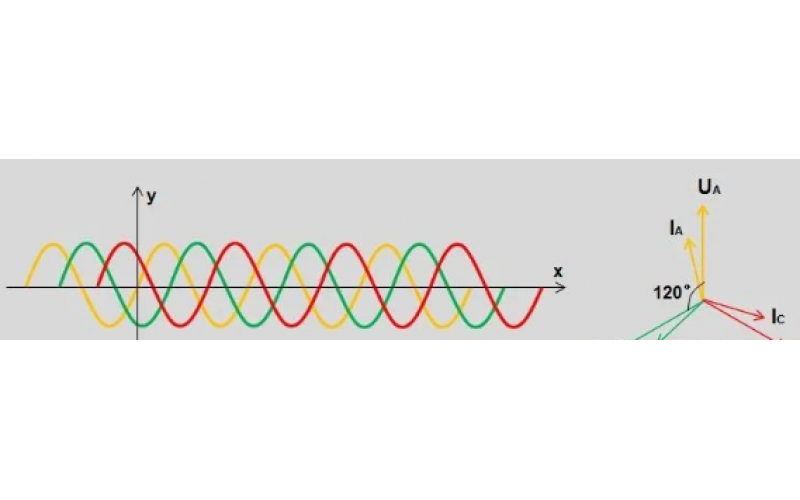 北京华体会体育在线注册,华体会体育（中国）-变电站故障录波原理及文件分析
