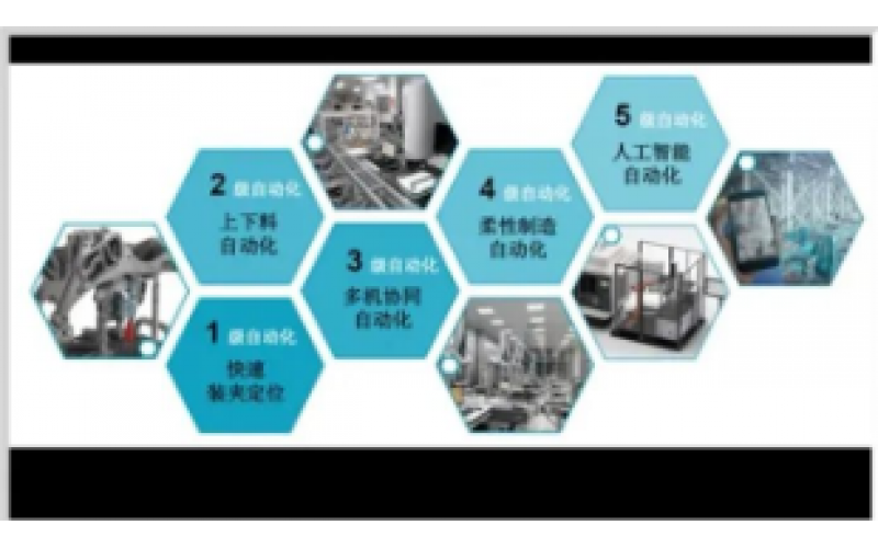 4-20mA到现场总线知识分享-KWZK华体会体育在线注册,华体会体育（中国）